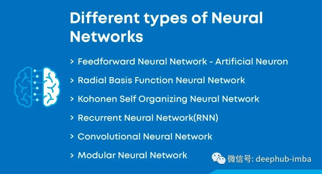 最全科普：AI人工智能是什么？它是如何工作的？