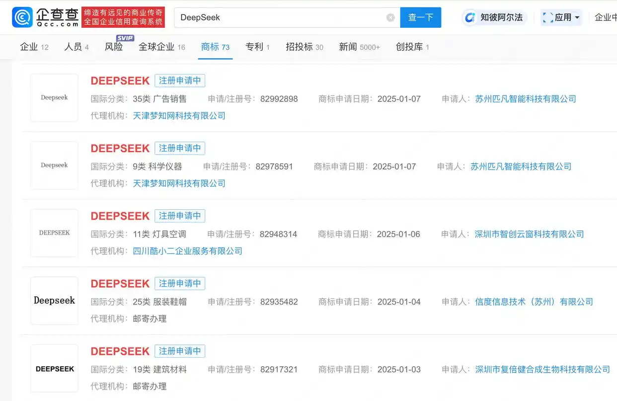 国家知识产权局:驳回63枚恶意抢注的DeepSeek商标