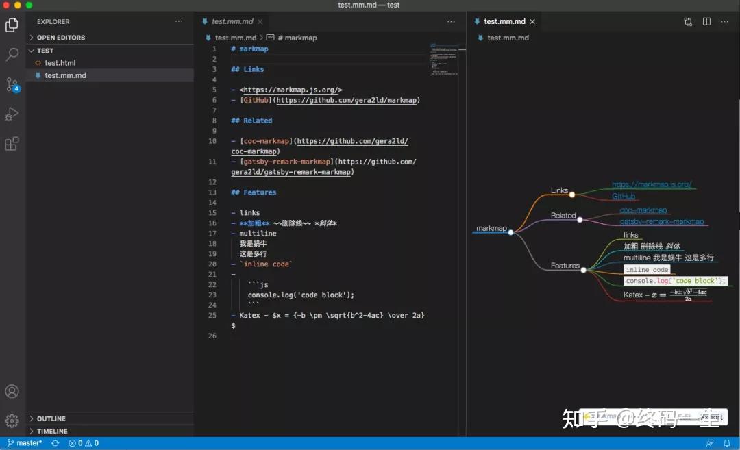 markmap